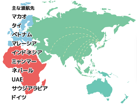 主な渡航先
