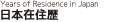 日本在住歴 Years of Residence in Japan